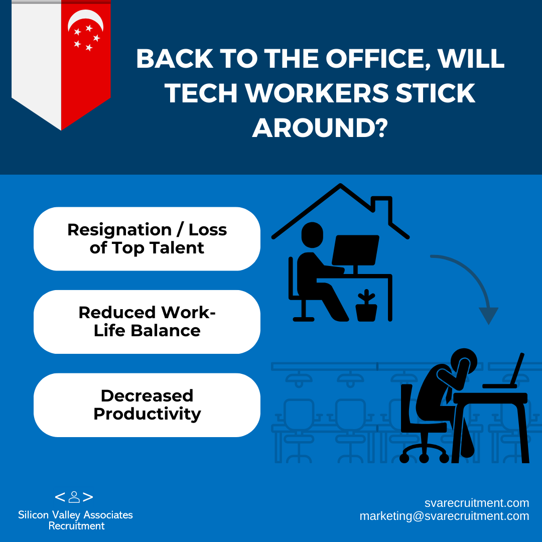 Image - Growing Trend of Mandatory In-Office Work Impact Image